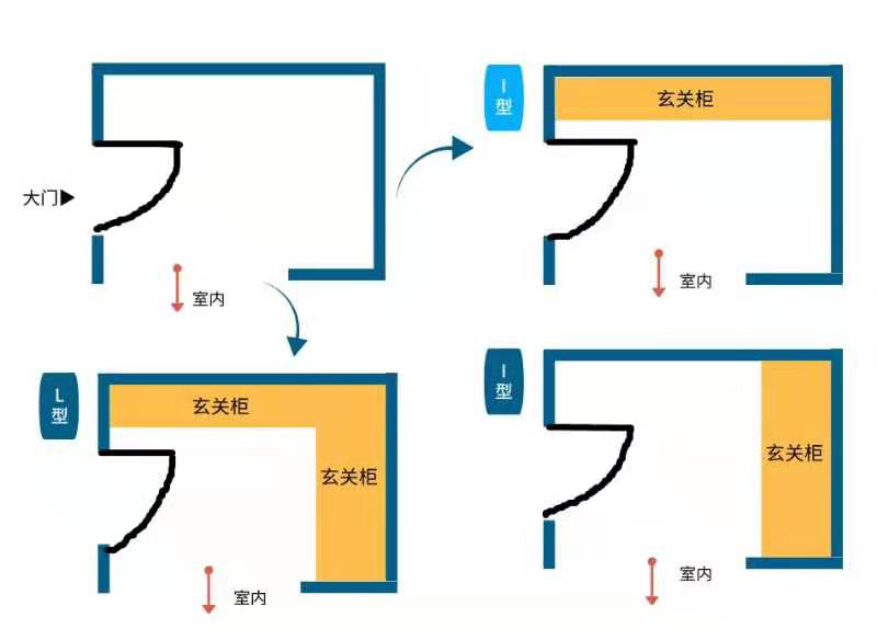 玄关柜,设计装修图,宏点装饰