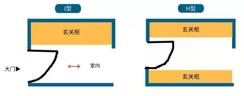 玄关柜,设计装修图,宏点装饰